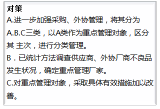 交期問題 交期問題