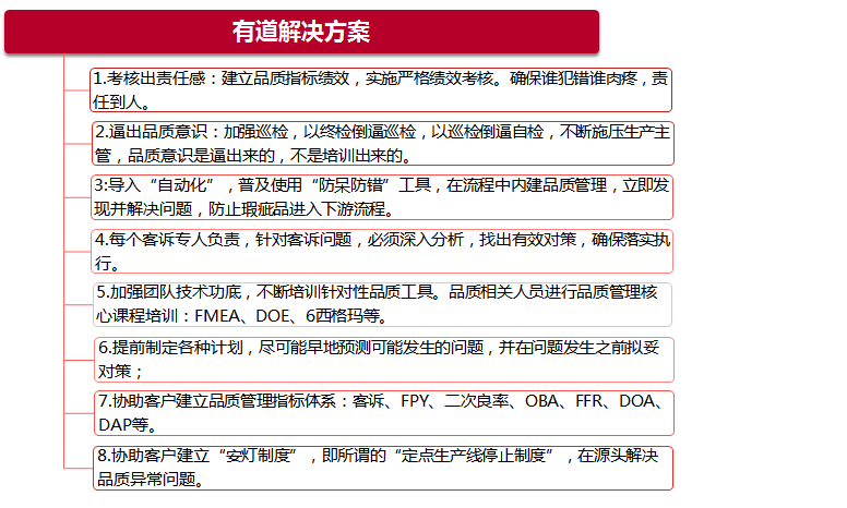 品質(zhì)問(wèn)題