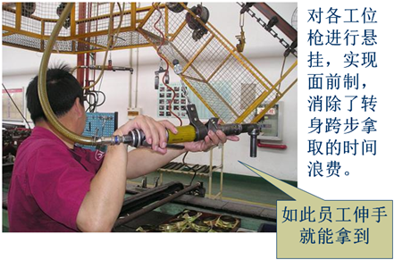 深圳某汽配廠精益推廣項目