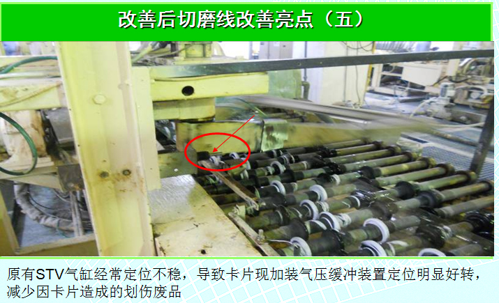 南玻顯示器件科技有限公司質(zhì)量改善項目