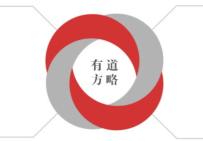 精益班組長培訓受市場認可的原因