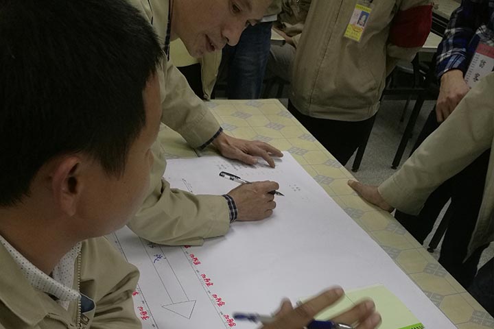 6s咨詢公司介紹6s咨詢服務費用會受到哪些因素的影響