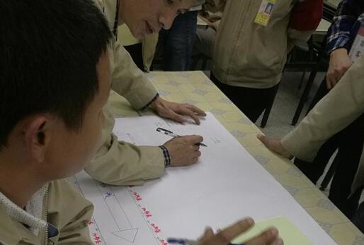 挑選企業(yè)管理咨詢服務(wù)公司要注意些什么